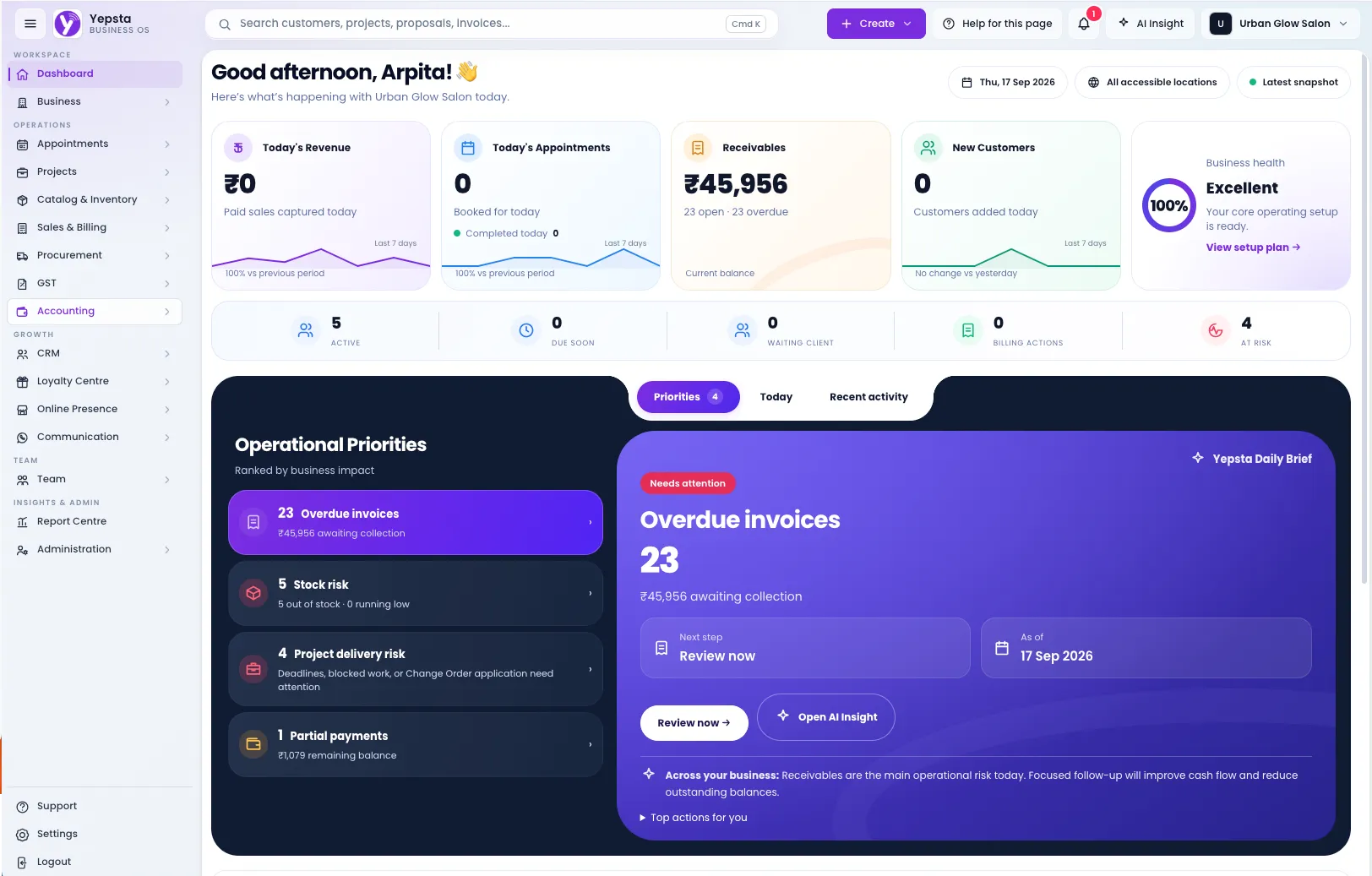 Yepsta owner dashboard showing revenue, appointments, customers and operational priorities